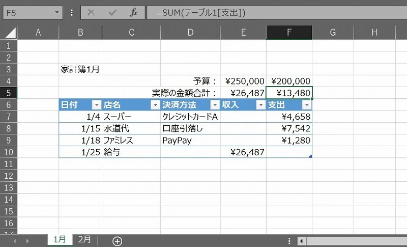 パソコンを活用したい人におすすめのエクセルで作る家計簿