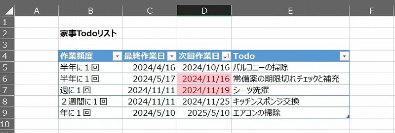 パソコンで作るエクセルのシンプルな家事リスト